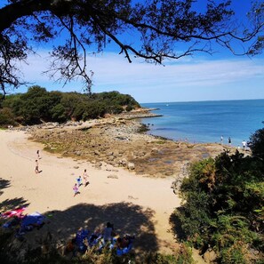 Ein Strand mit felsigem Gelände, Menschen unterwegs und ein klarer Himmel.