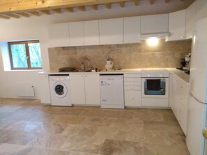 Microwave, oven, stovetop, dishwasher