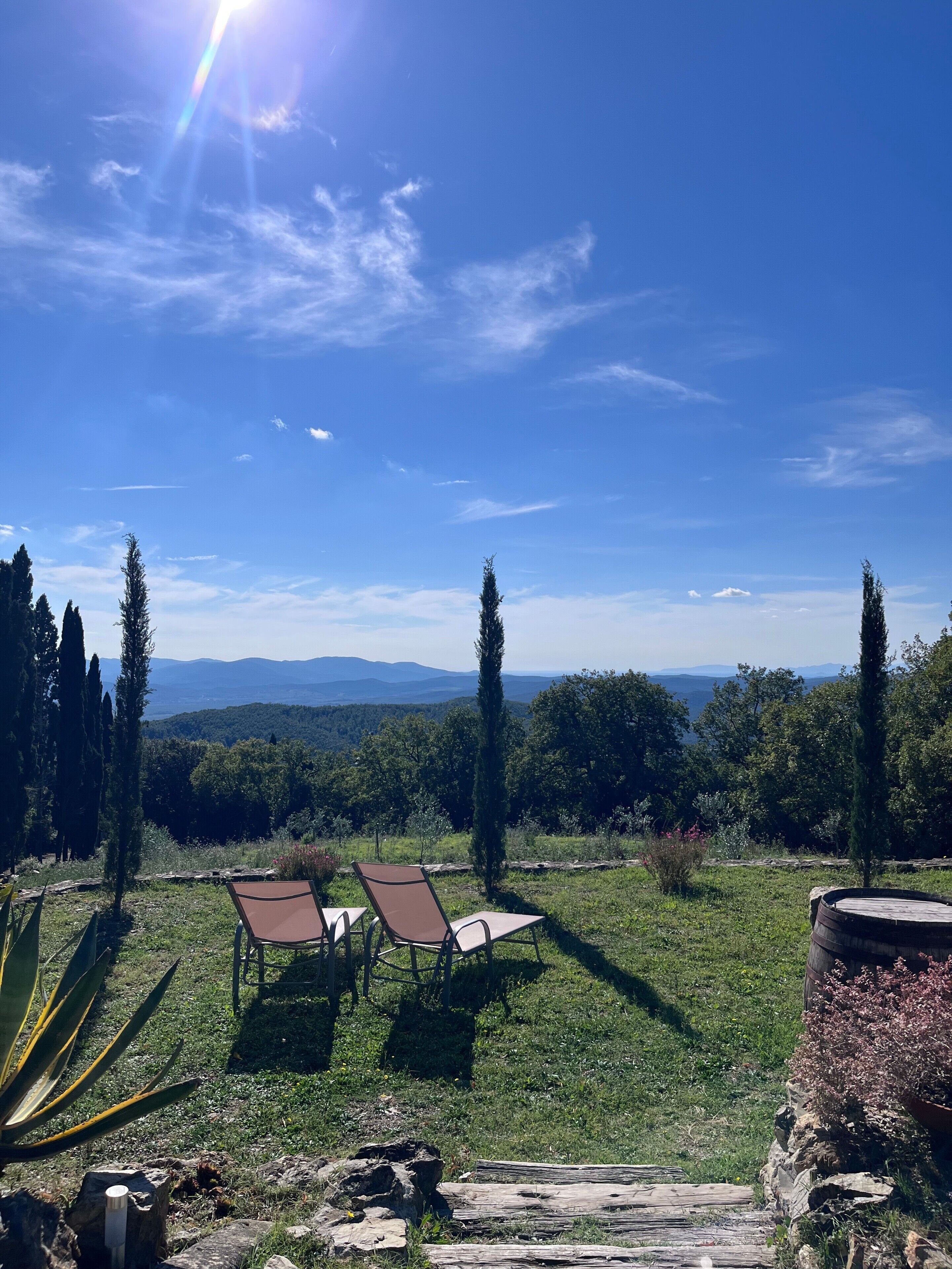 Áreas de la propiedad