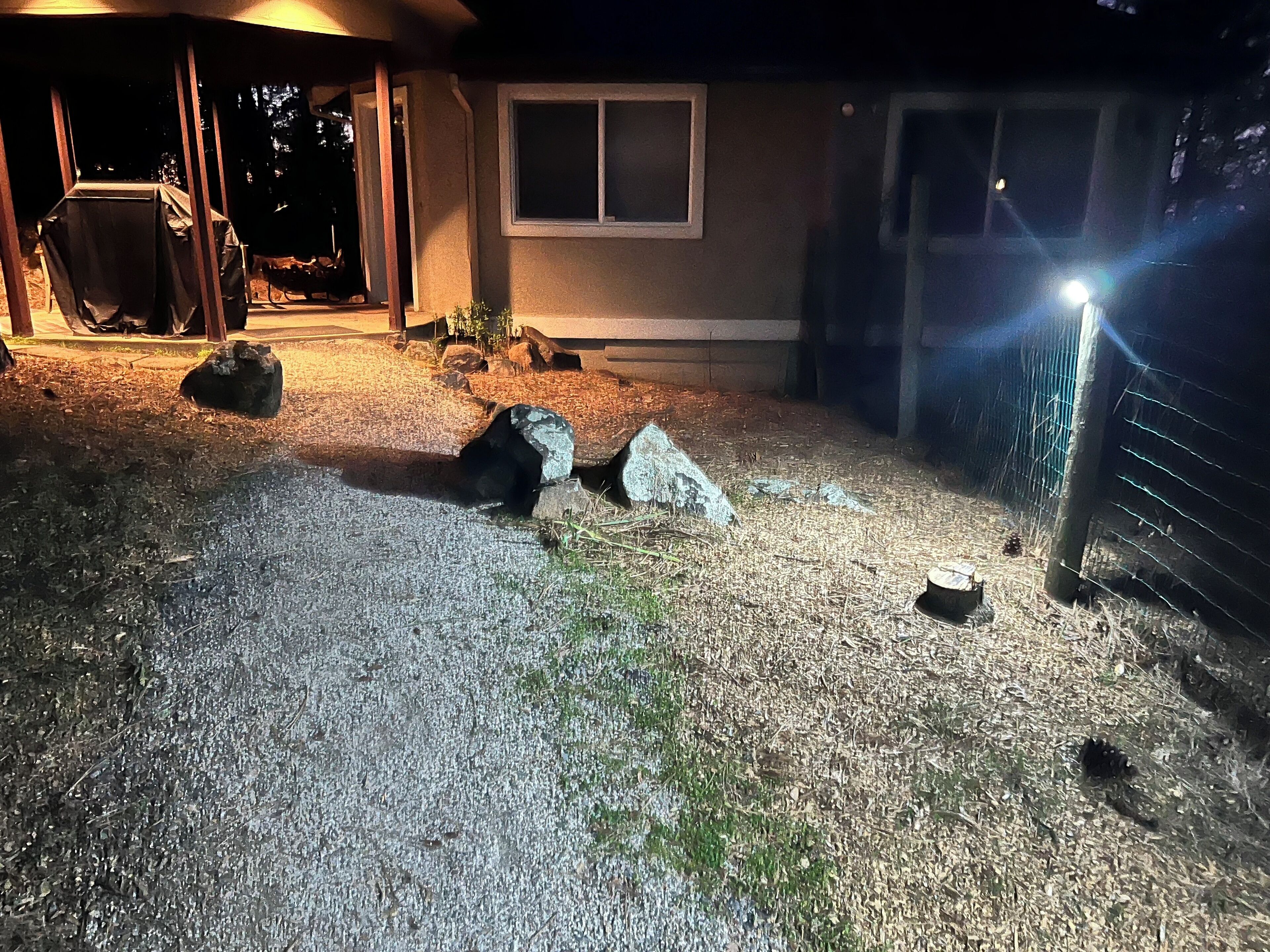 Áreas de la propiedad