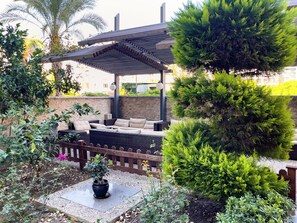 Áreas de la propiedad