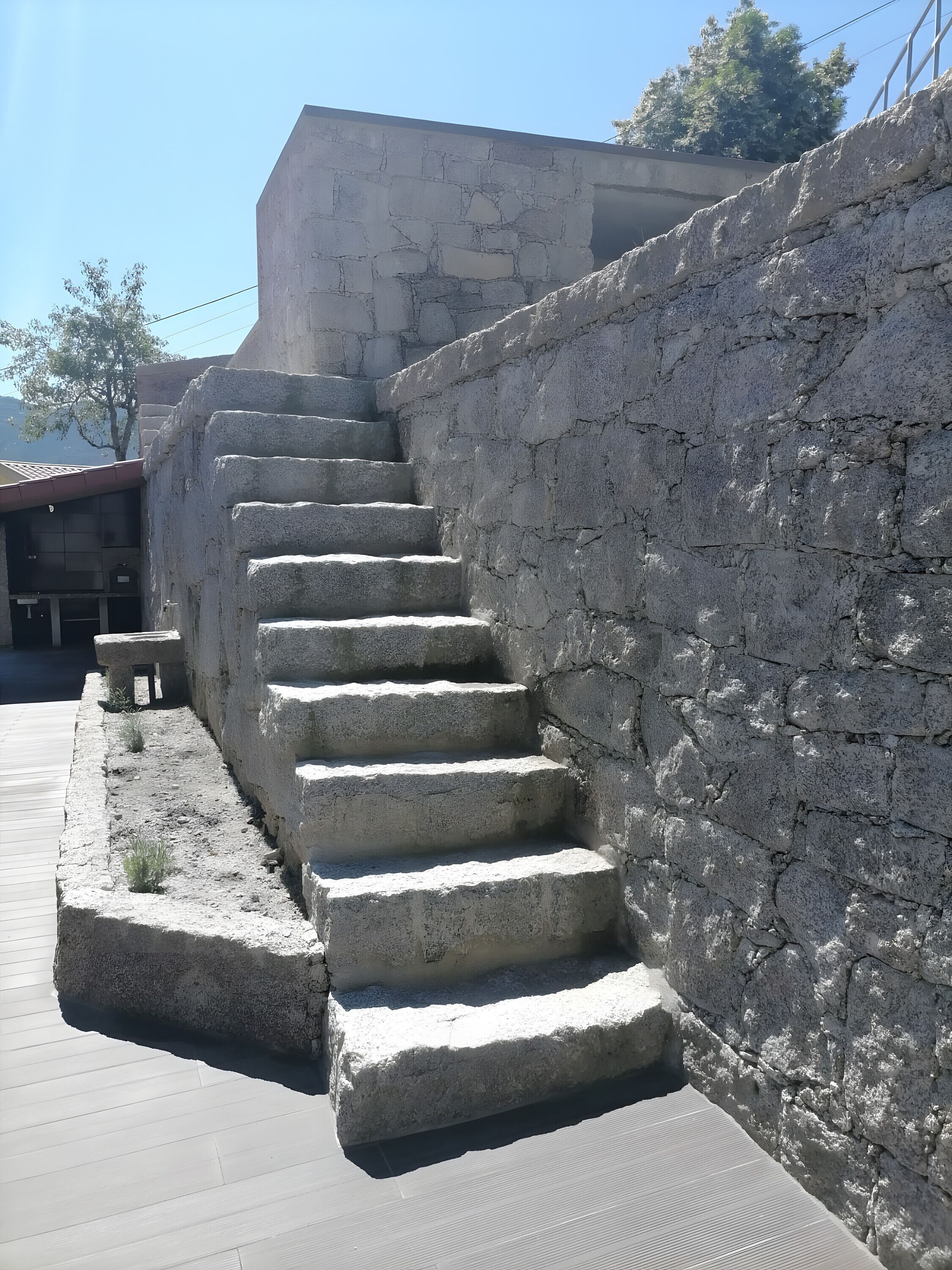 Áreas de la propiedad