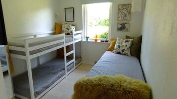 House | Bahagian dalam