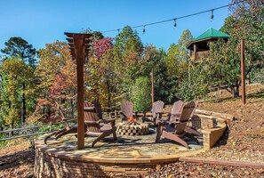 المنطقة المحيطة بالمنشأة