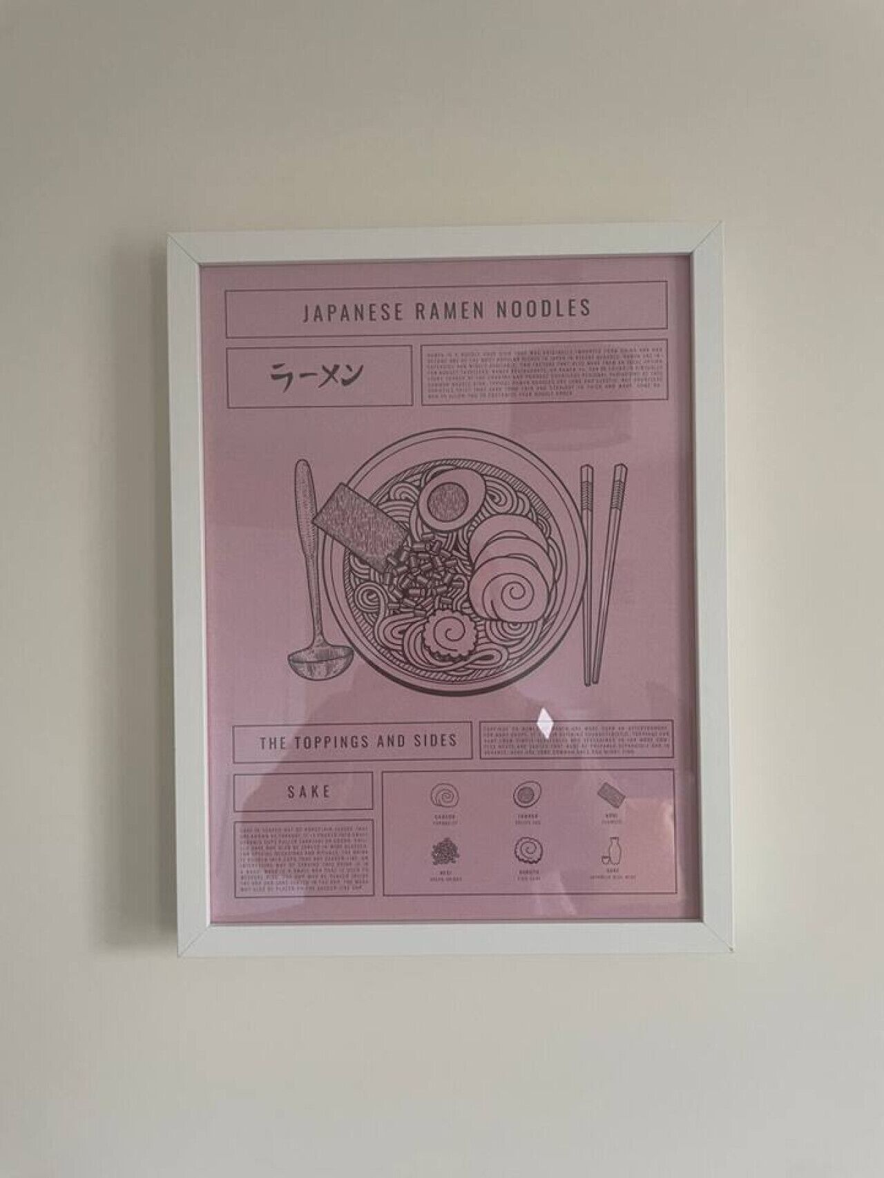Ein gerahmtes Menü mit dem Titel „Japanische Ramen-Nudeln“ und Illustrationen von Gerichten und Besteck.