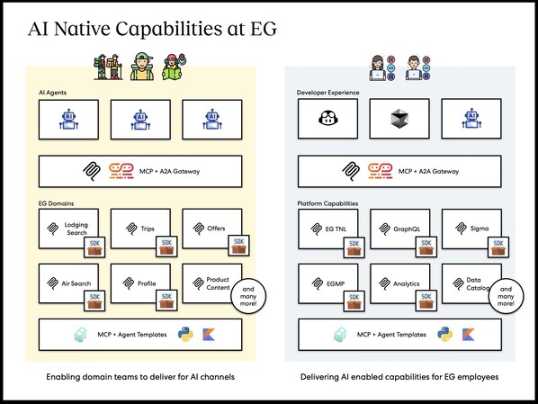 Double Room | Exterior