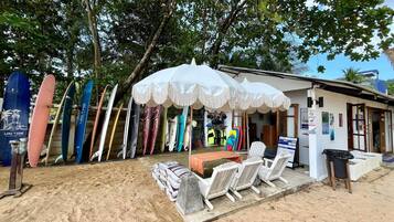 Áreas de la propiedad