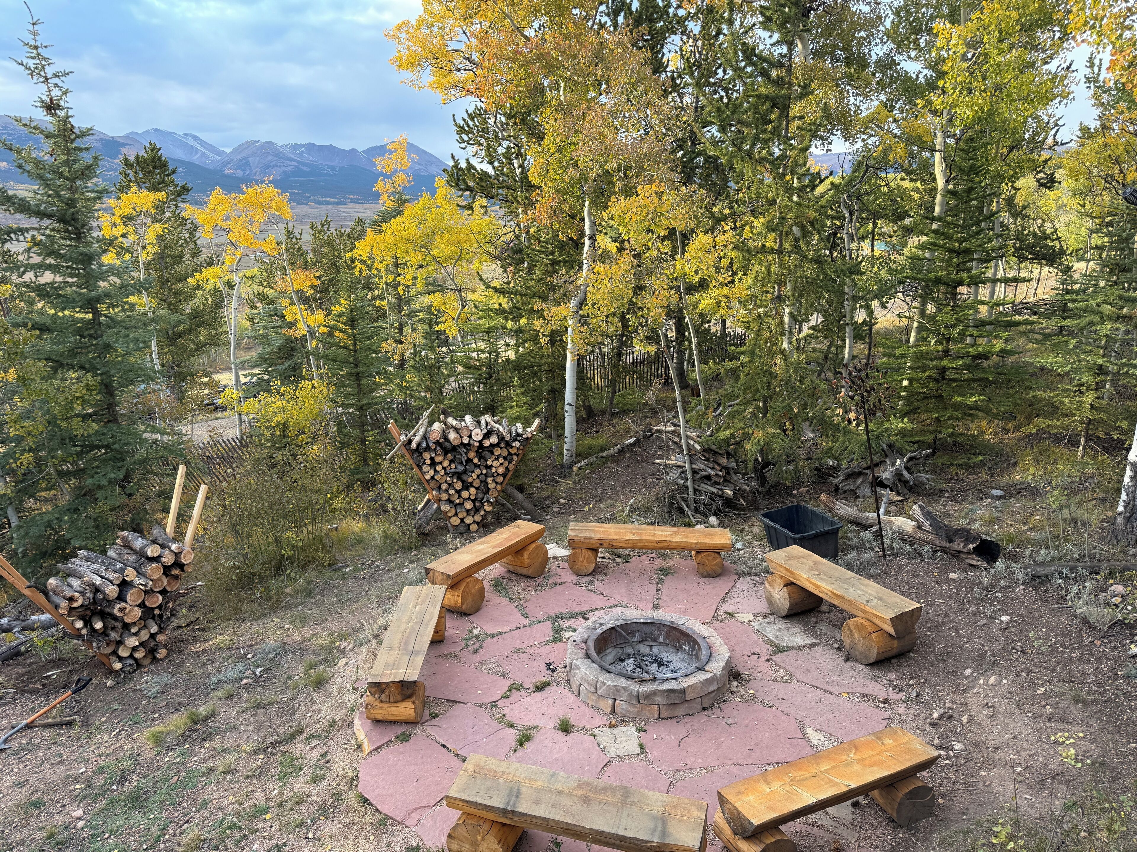 Áreas de la propiedad