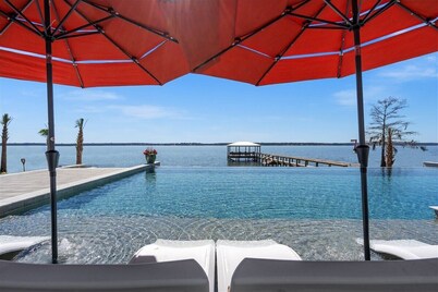 Sunset Serenity, Lake Marions Ultimate Dream Getaway Pool/swimspa/sleeps 16