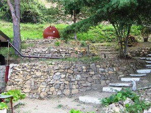 المنطقة المحيطة بالمنشأة