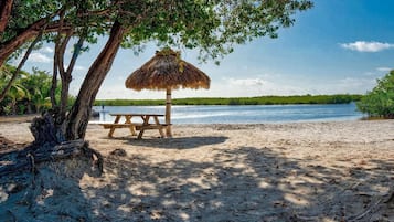 Aan het strand, strandlakens