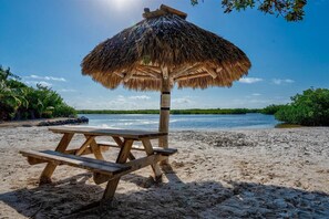 على الشاطئ، مناشف للشاطئ