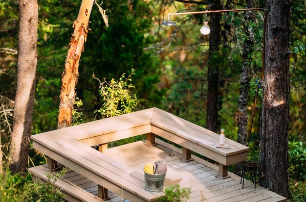 Áreas de la propiedad