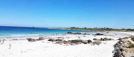 Hus | Utsikt från boendet