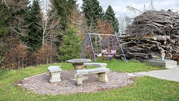 BoendeomrÄde