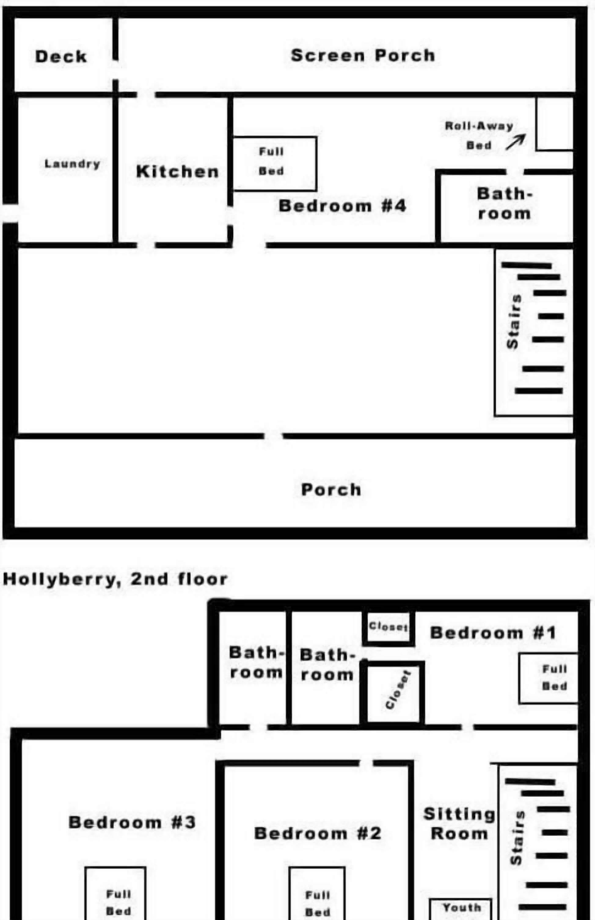 Plan d’étage
