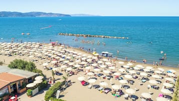 Privatstrand, Rudern/Kanufahren