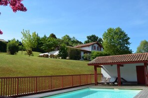 Pool - ITSASOA - SAINT PIERRE D'IRUBE (SAINT-PIERRE-D'IRUBE)