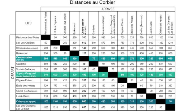 Miscellaneous - Accessible Apartment for 6 People With Magnificent Valley View (Villarembert)