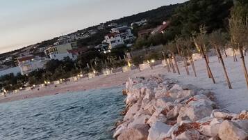 Am Strand