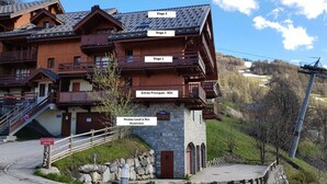 Nicht klassifiziertes Bild, 2 von 3, Schaltfläche