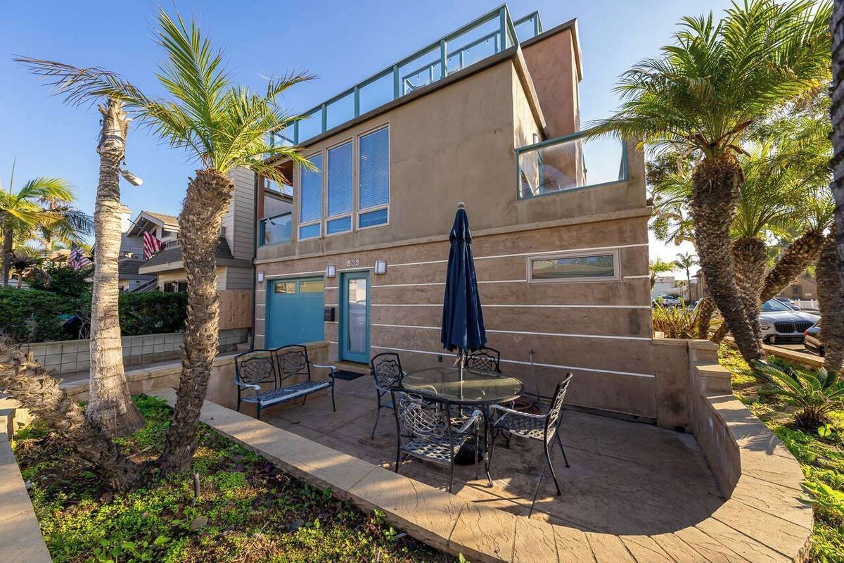 Værtens profilbillede