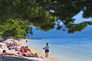 Am Strand