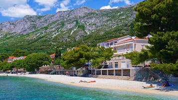 Am Strand