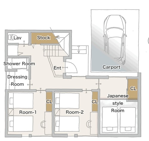 建物のデザイン