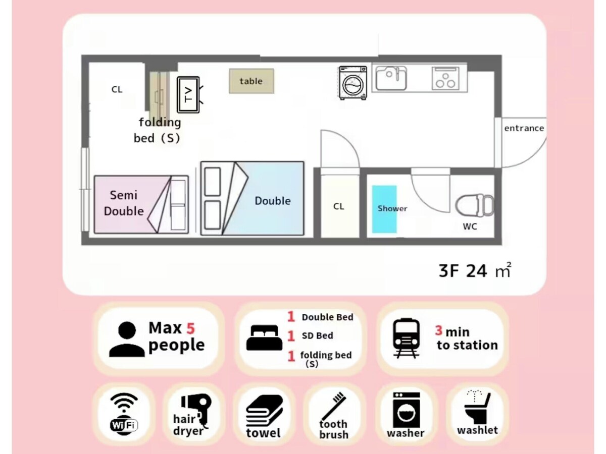 Image de profil de l’hôte