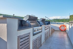 المنطقة المحيطة بالمنشأة