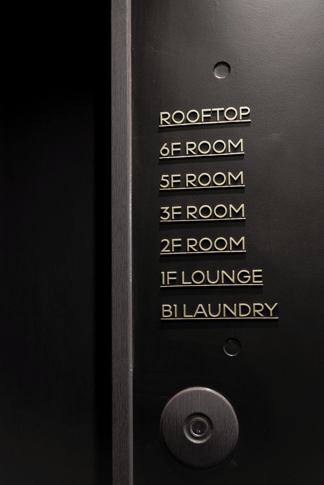 Un directorio de habitaciones de hotel con números y nombres, incluyendo Rooftop, Habitación 6F, Habitación 5F, Habitación 3F, Habitación 2F, Salón 1F y Lavandería B1.