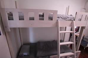 Comfort Triple Room, City View