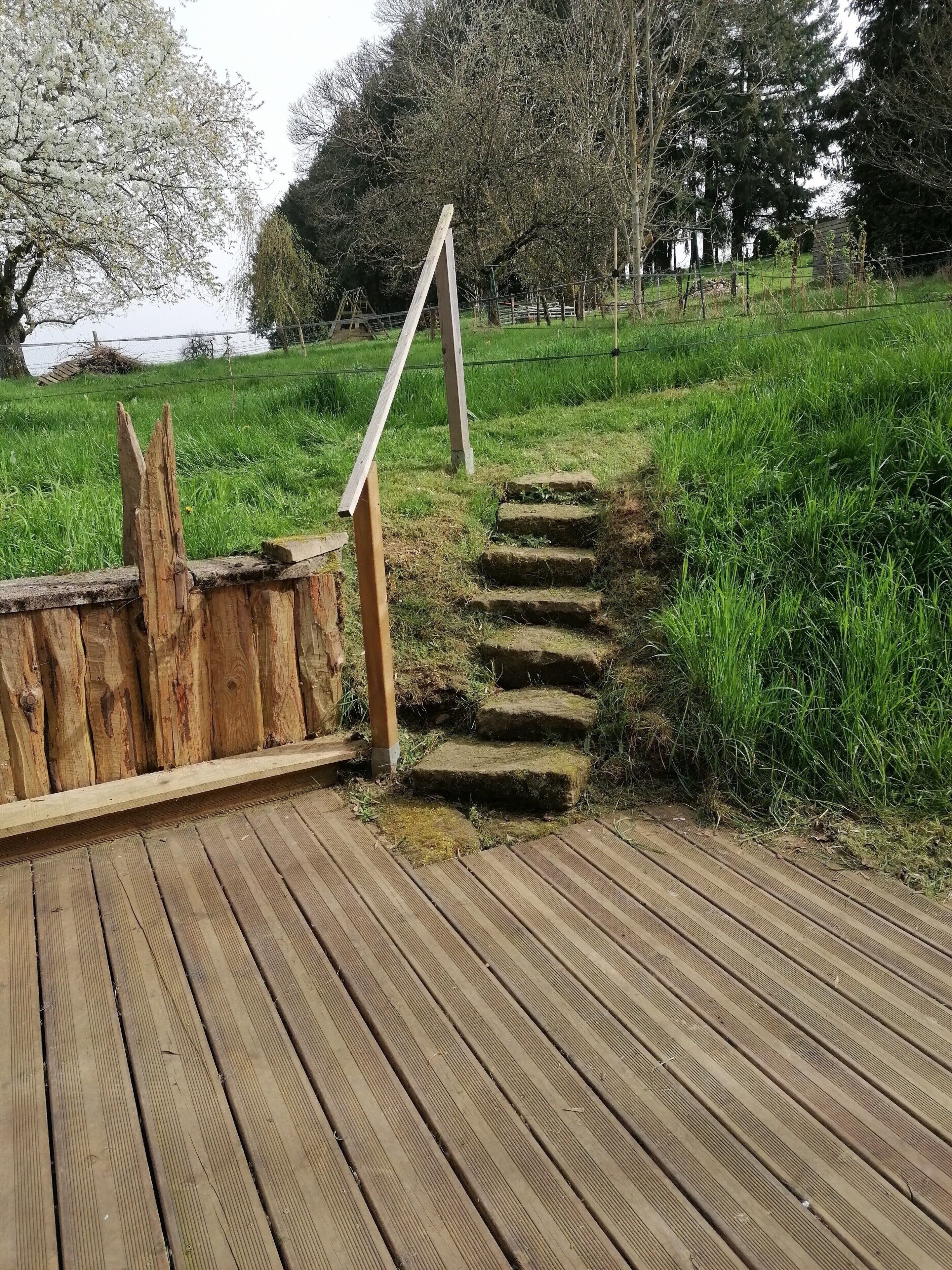 Overnatningsstedets område