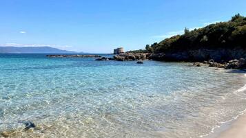 Sulla spiaggia, teli da spiaggia