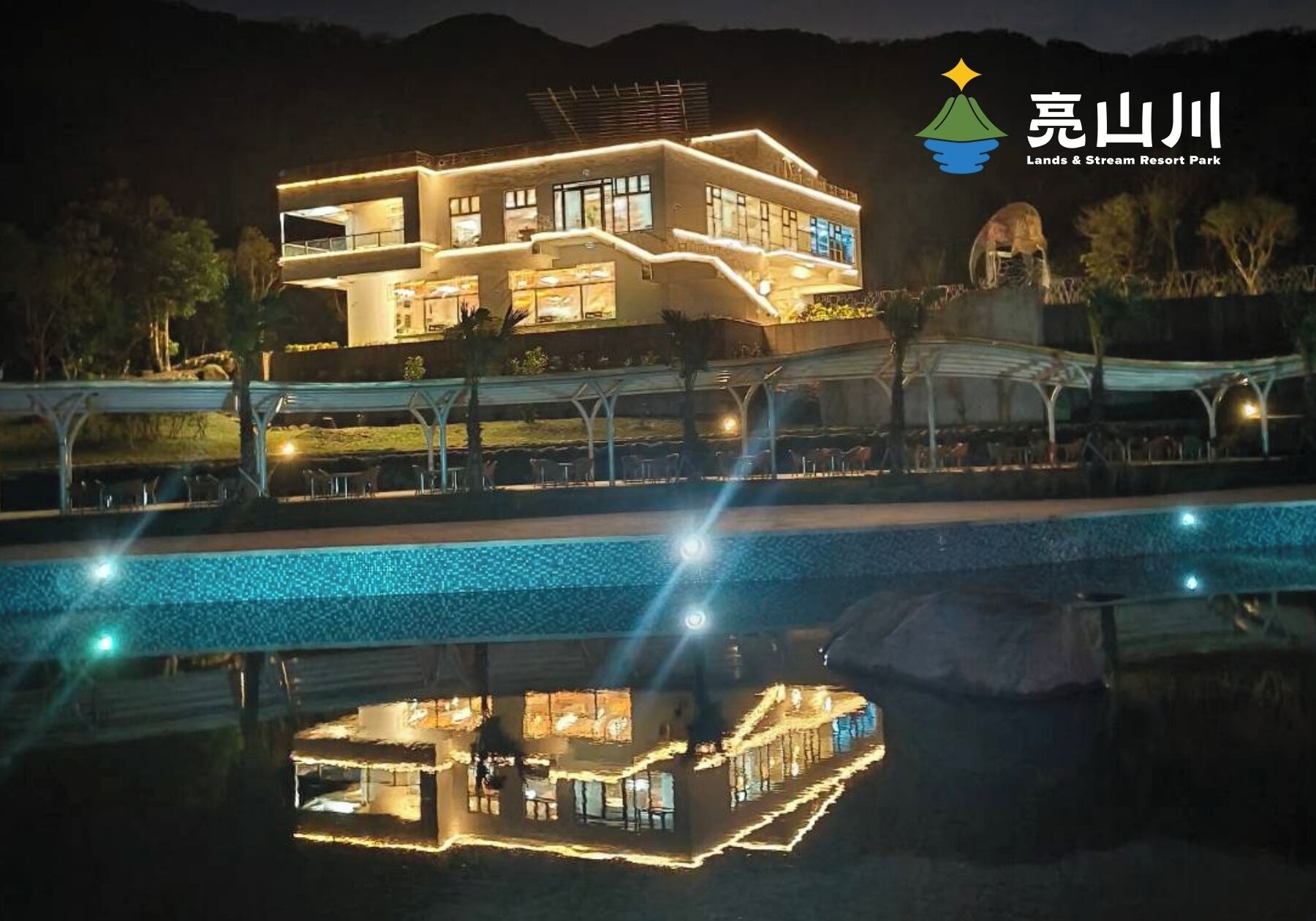 Reka bentuk bangunan