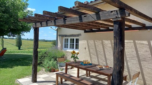 Gîte rural (8 people) --> Saturday to Saturday