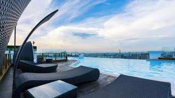 Kolam renang terbuka