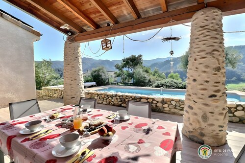 Chambre d’hôtes mondon le haut« Chambre Mansardée » avec piscine partagée, Wi-Fi et climatisation