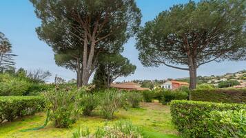 Áreas de la propiedad