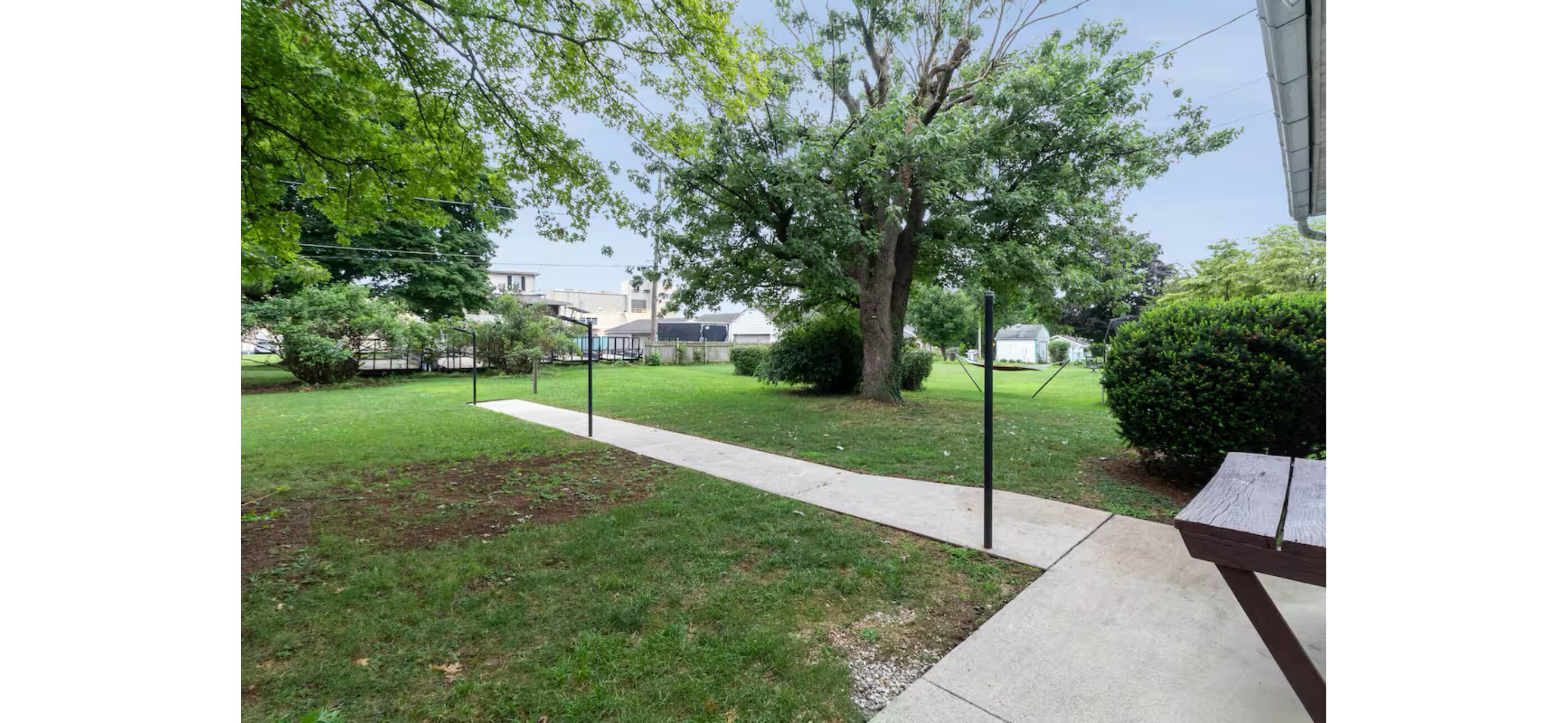 Áreas de la propiedad