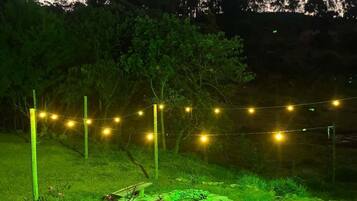 Área da propriedade