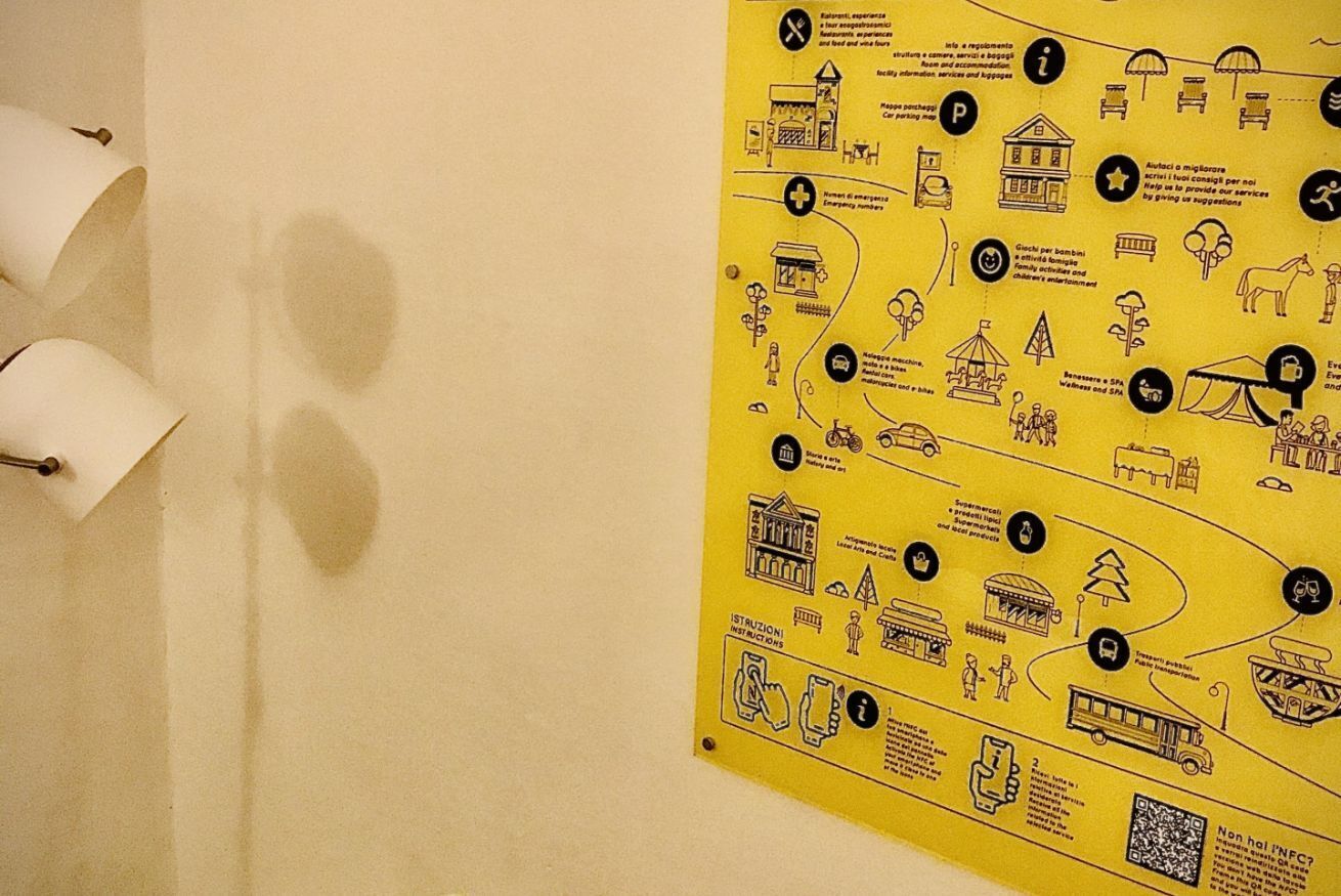 Keltainen informatiivinen juliste, jossa on erilaisia kuvakkeita ja tekstiä. Todennäköisesti siinä kerrotaan paikallisista nähtävyyksistä tai palveluista.