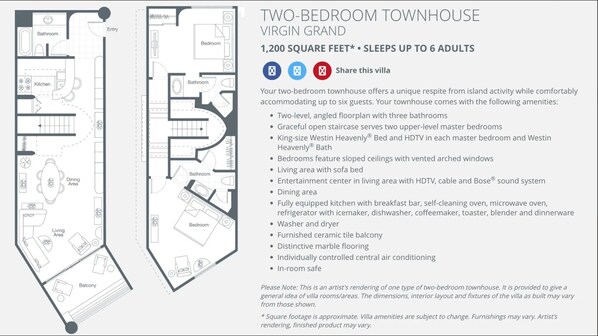 مخطط تصميم الطابق