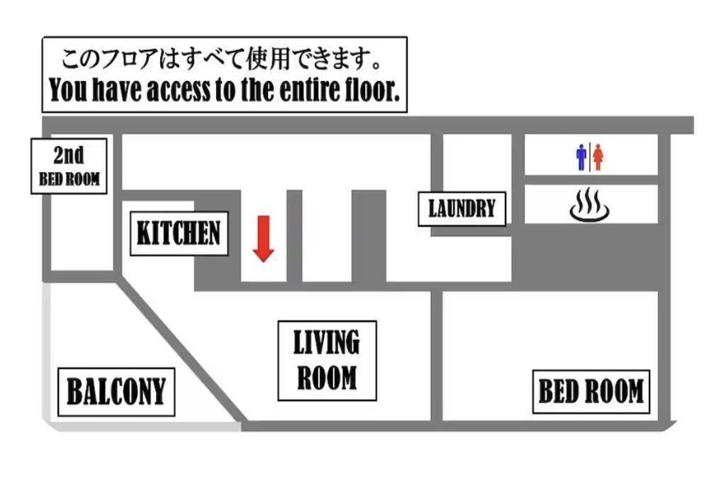 其他設施