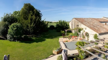 Overnatningsstedets område