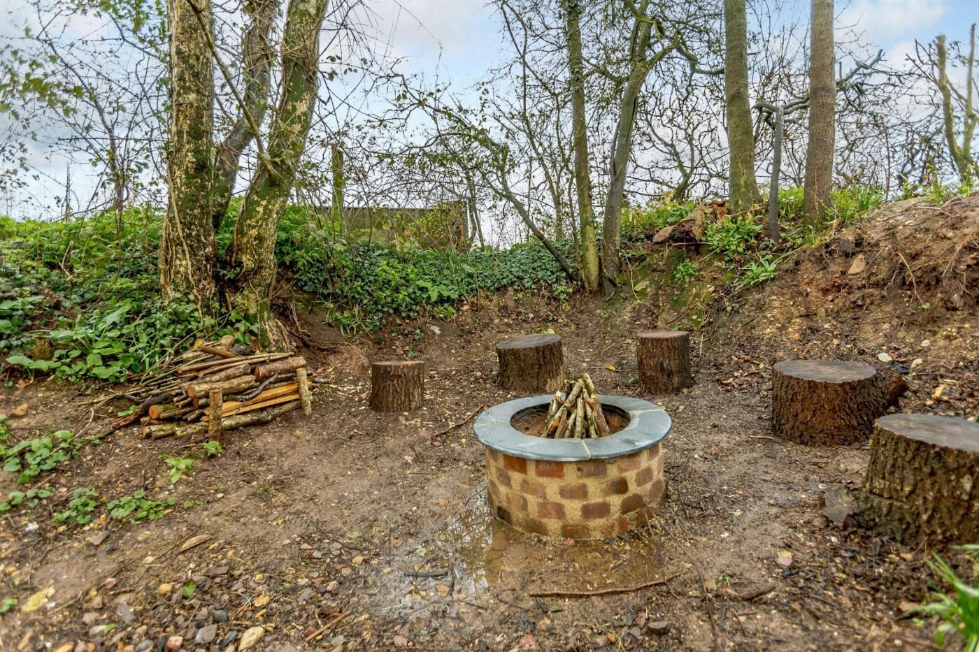 المنطقة المحيطة بالمنشأة