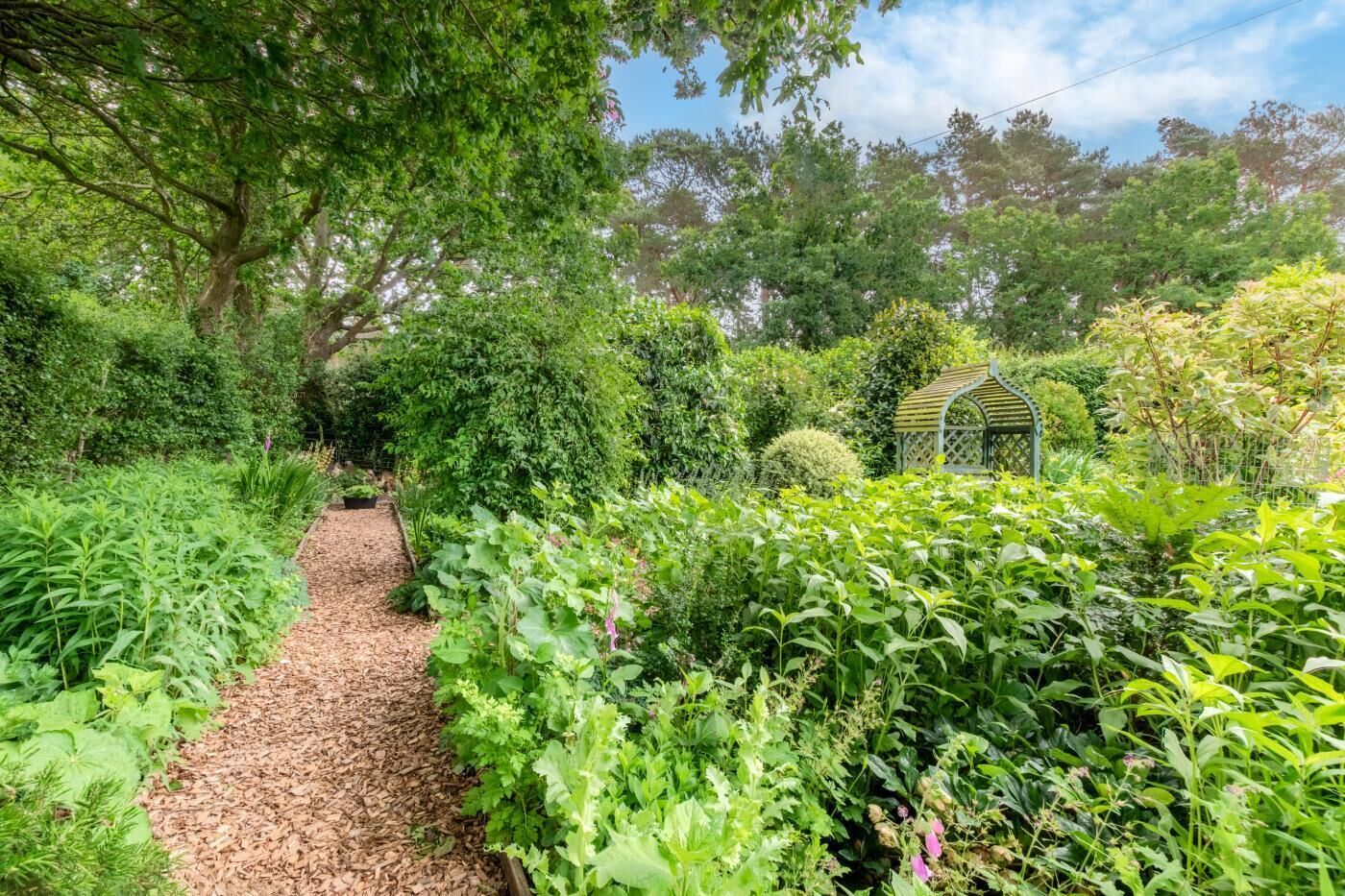 Áreas de la propiedad