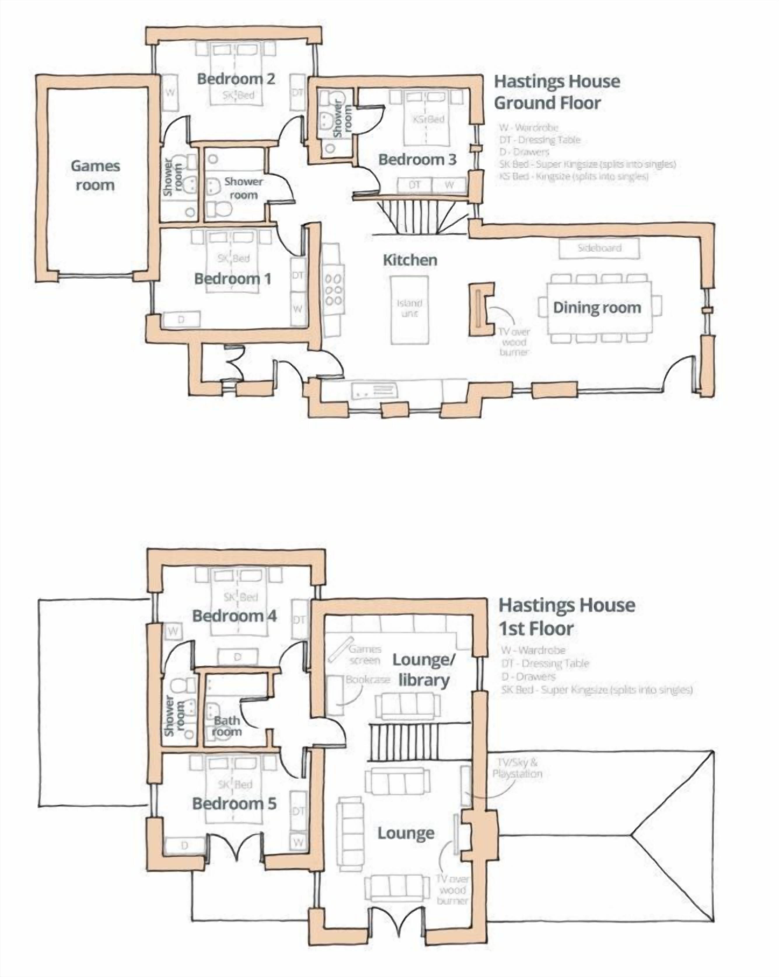 Plan d’étage de la maison Hastings, comprenant cinq chambres, une salle de jeux, une cuisine, une salle à manger, un salon/bibliothèque et un téléviseur placé au-dessus d’un foyer à bois.