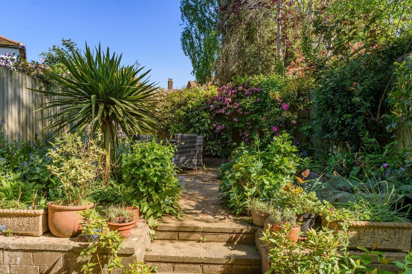 Áreas de la propiedad